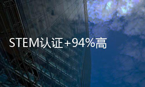 百万认证业率与A高就年薪解锁商业I硕士，赛道分析